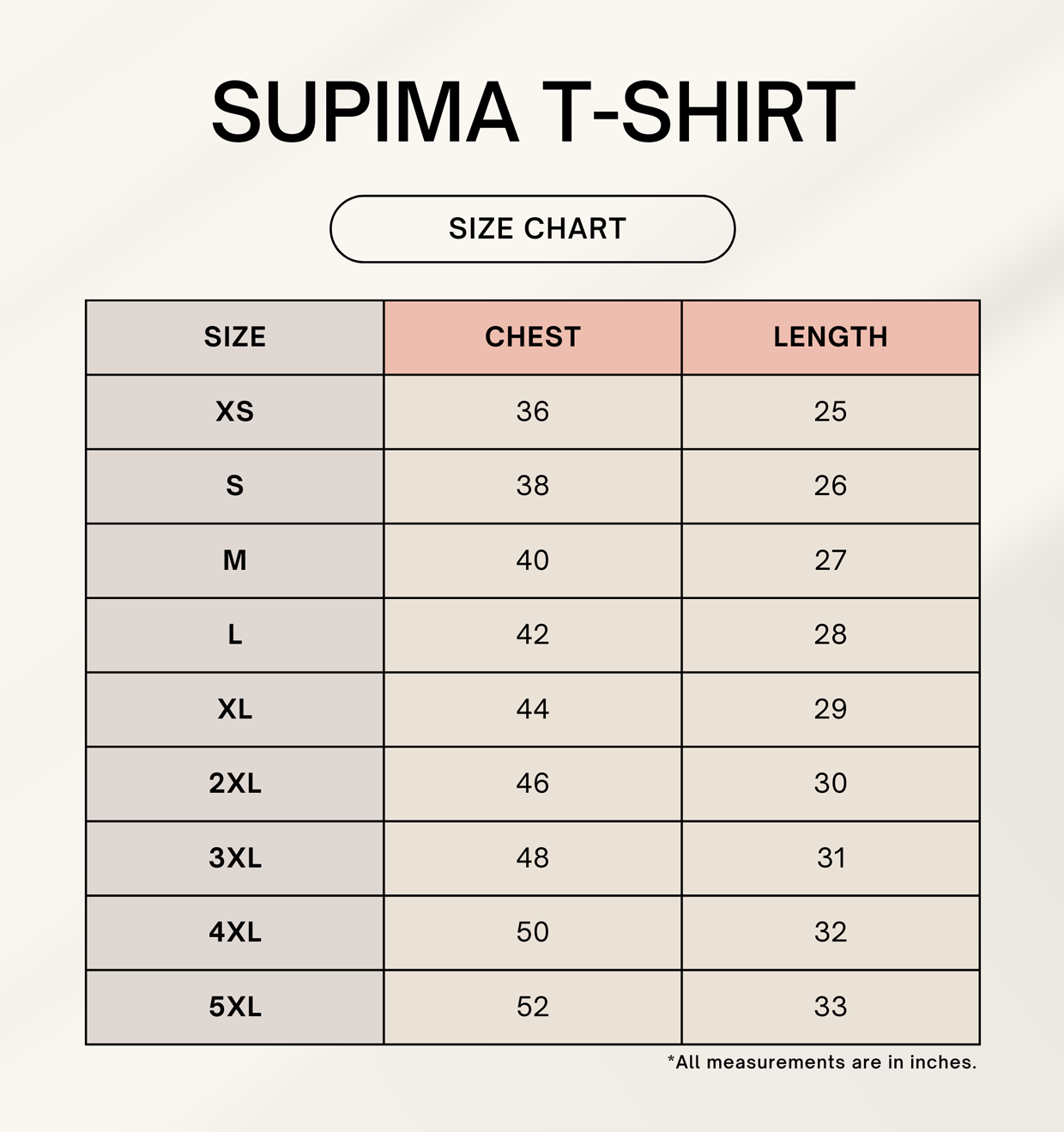 Dear Math Grow Up And Solve Your Own Problem - Unisex Supima T Shirt